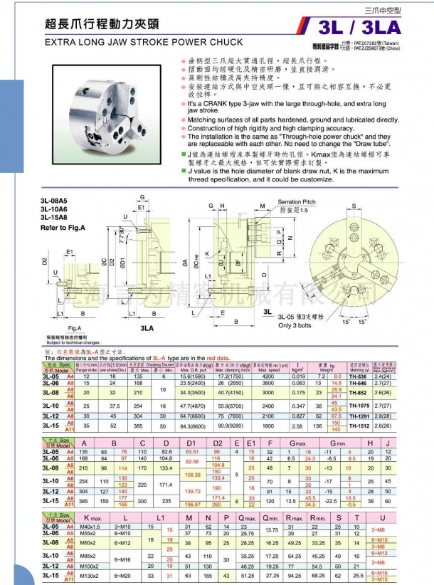 中空超长爪三爪卡盘 3L